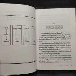 เจ้ากรรมนายเวร ฐา-นวดี - สุพล วิเชียรฉาย รูปที่ 6