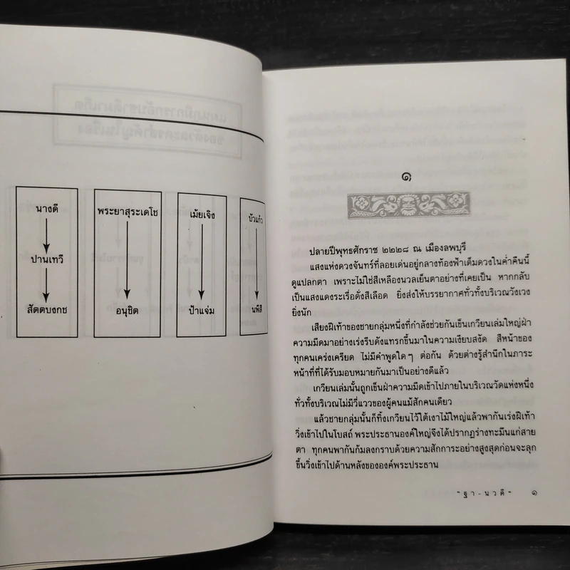 เจ้ากรรมนายเวร ฐา-นวดี - สุพล วิเชียรฉาย รูปที่ 6