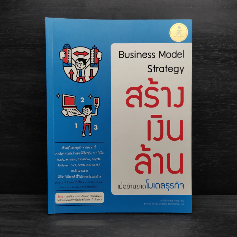 สร้างเงินล้าน เมื่ออ่านขาดโมเดลธุรกิจ รูปที่ 1
