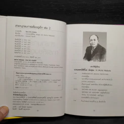 สารานุกรมการเลี้ยงดูเด็ก เล่ม 2 - นายแพทย์มิชิโอะ มัตสุดะ รูปที่ 5