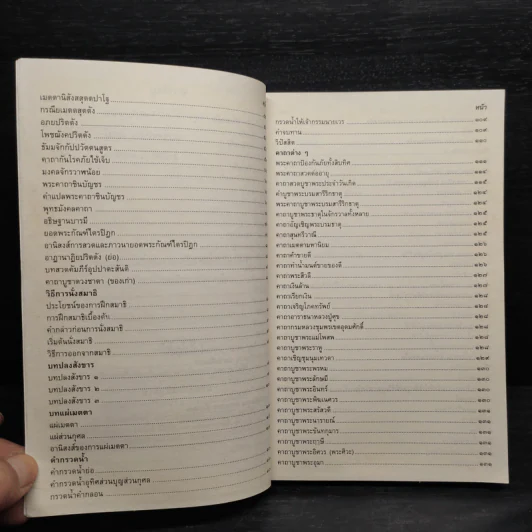 หนังสือสวดมนต์ประจำบ้าน บททำวัตรเช้า-ทำวัตรเย็น แปล รูปที่ 6