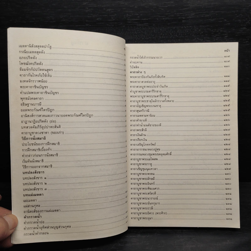 หนังสือสวดมนต์ประจำบ้าน บททำวัตรเช้า-ทำวัตรเย็น แปล รูปที่ 6