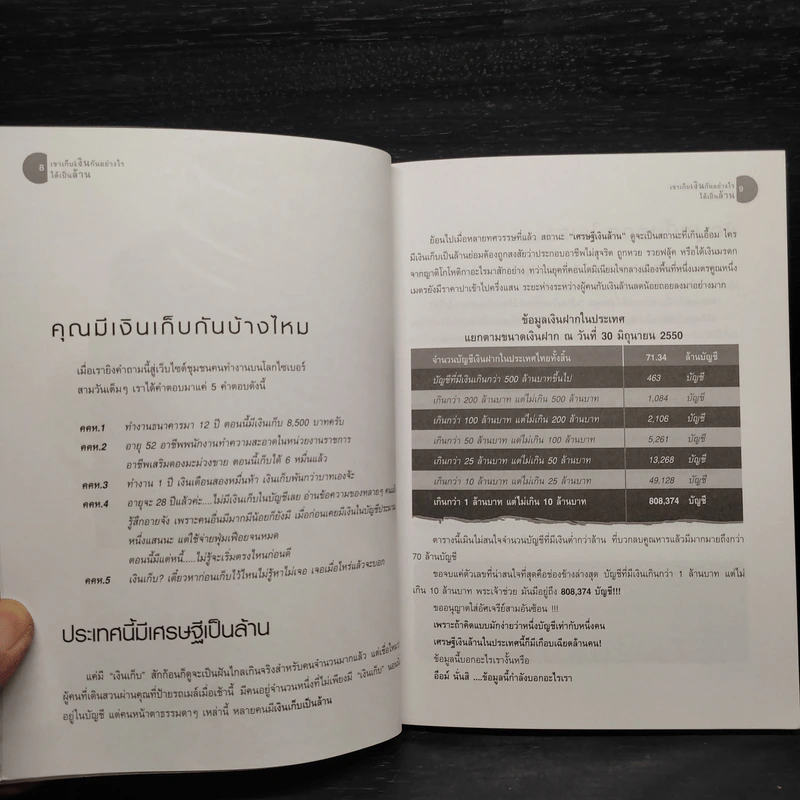 เขาเก็บเงินกันอย่างไรได้เป็นล้าน - อมิตา อริยอัชฌา รูปที่ 6
