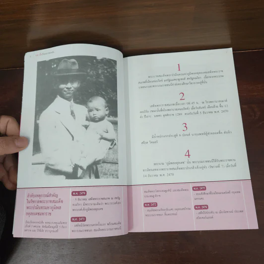 100 เรื่องในหลวงของฉัน รูปที่ 8