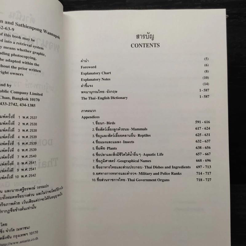 พจนานุกรมไทย-อังกฤษ - ดำเนิน การเด่น, เสฐียรพงษ์ วรรณปก รูปที่ 6