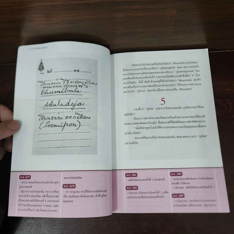 100 เรื่องในหลวงของฉัน รูปที่ 9