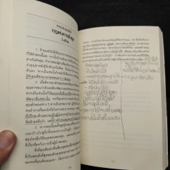 กฎ 21 ข้อที่ไม่มีผู้นำคนไหนปฏิเสธได้ - John C.Maxwell (จอห์น ซี. แม็กซ์เวลล) รูปที่ 7