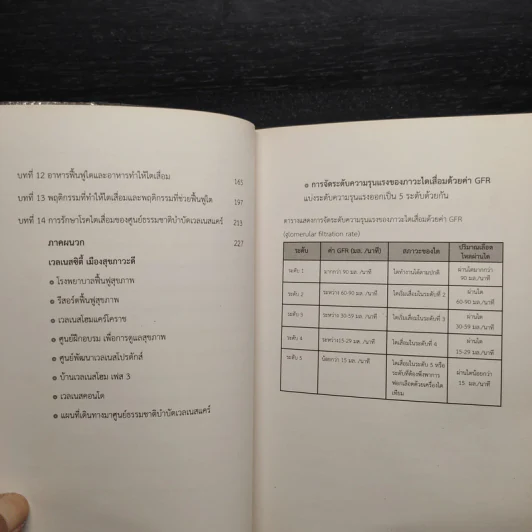 พิชิตโรคร้าย โดยไม่ใช้ยา เล่ม 3 พิชิตมะเร็ง ฟื้นฟูไต ด้วยพลังธรรมชาติ - บุญชัย อิศราพิสิษฐ์ รูปที่ 7