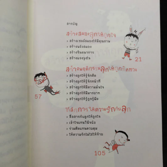 ออกแบบลูกรักด้วยวิธีเลี้ยง - พ.ญ.จิตรา วงศ์บุญสิน รูปที่ 6