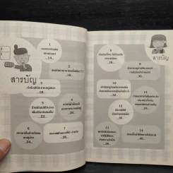ประหยัดเก่งรวยก่อน รูปที่ 6