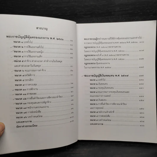 รวมกฎหมายแรงงาน - สมชาย พงษ์พัฒนาศิลป์ รูปที่ 6