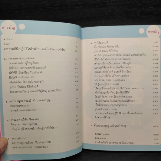Smart Smile Style Satitpatumwan สร้างสรรค์เด็กไทย ใส่ใจจริยธรรม รูปที่ 6