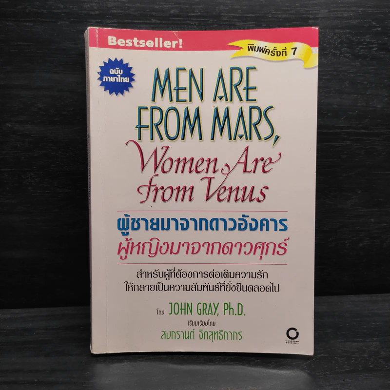 MEN ARE FROM MARS  Women are from vennus ผู้ชายมาจากดาวอังคาร ผู้หญิงมาจากดาวศุกร์ รูปที่ 1