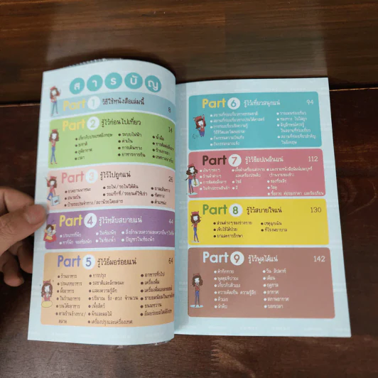 Survivor อังกฤษ พูดอังกฤษได้ ไปไหนก็สนุก รูปที่ 8