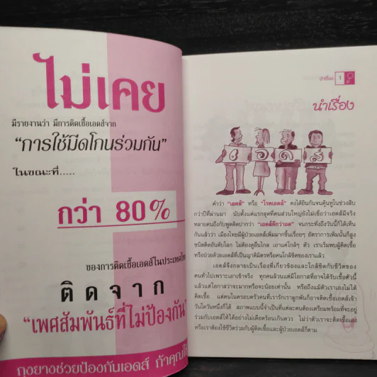 คือความเข้าใจ - มูลนิธิเข้าถึงเอดส์ รูปที่ 6