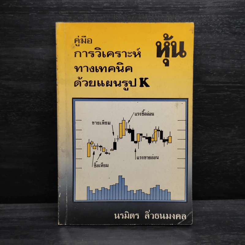 คู่มือการวิเคราะห์หุ้นทางเทคนิคด้วยแผนรูป K - นรมิตร ลิ่วธนมงคล รูปที่ 1