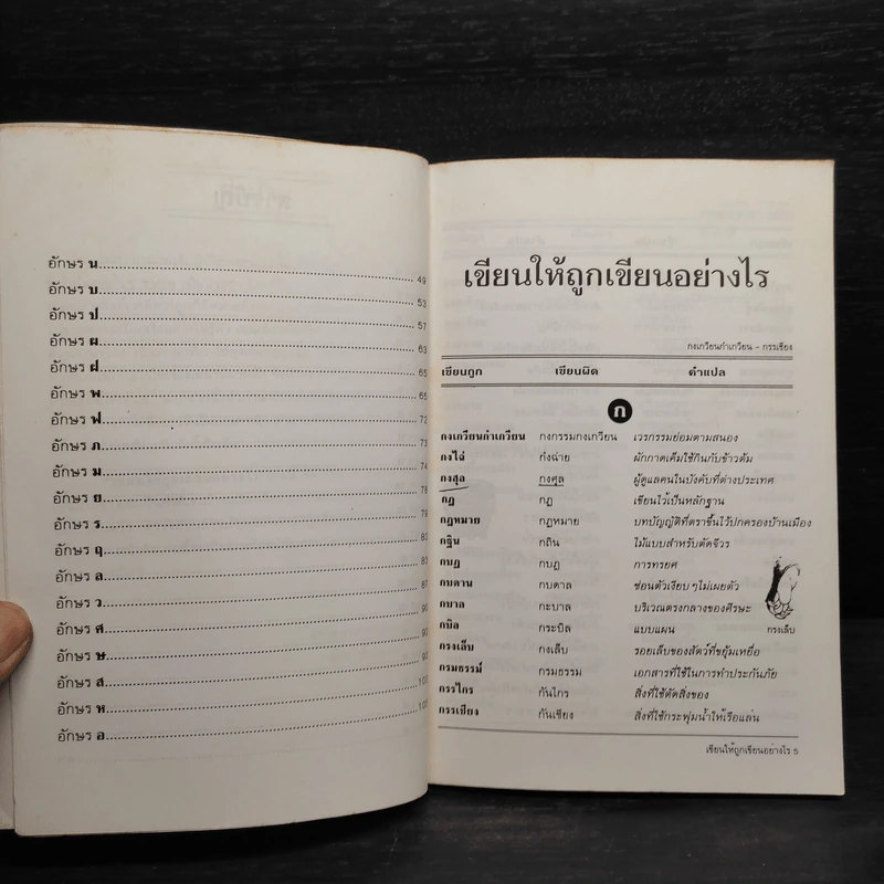 เขียนให้ถูก เขียนอย่างไร - สุภา พื้นนาค รูปที่ 6