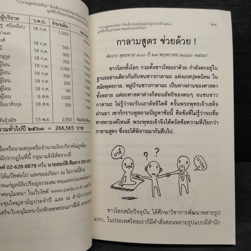 กาลามสูตร ช่วยด้วย! - พุทธทาสภิกขุ รูปที่ 6