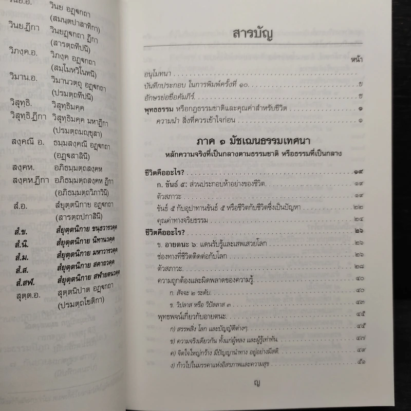 พุทธธรรม (ฉบับเดิม) - พระธรรมปิฎก (ป.อ.ปยุตโต) รูปที่ 6