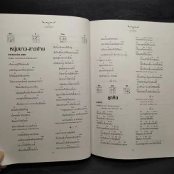 Carabao Chord & Tab คาราบาว รูปที่ 8