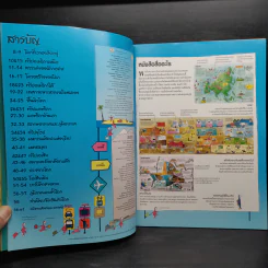 ตะลุยแผนที่โลก คลื่นความคิดอัจฉริยะ - ลิซา สเวิร์ลลิง รูปที่ 6