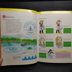 หนังสือชุดความรู้เบื้องต้นสำหรับเด็ก ดนตรีและศิลปะ รูปที่ 6