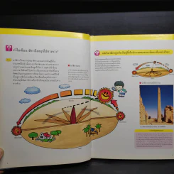 หนังสือชุดความรู้เบื้องต้นสำหรับเด็ก ความจริงน่าพิศวง รูปที่ 6