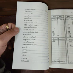 ฆาตกรรมในวงบริดจ์ - อกาธา คริสตี้ รูปที่ 9