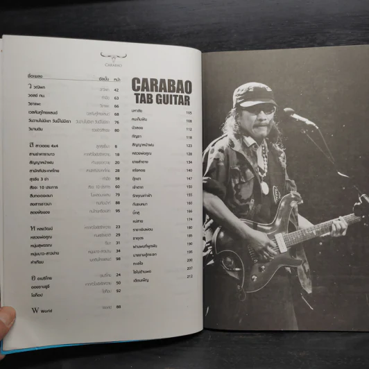 Carabao Chord & Tab คาราบาว รูปที่ 6