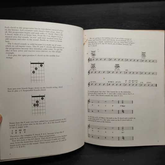 Improvising Jazz Guitar รูปที่ 8