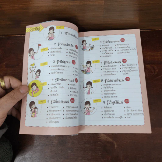 Survivor จีน พูดจีนกลางได้ ไปไหนก็สนุก รูปที่ 8