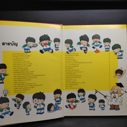 หนังสือชุดความรู้เบื้องต้นสำหรับเด็ก ชีวิตประจำวัน รูปที่ 5