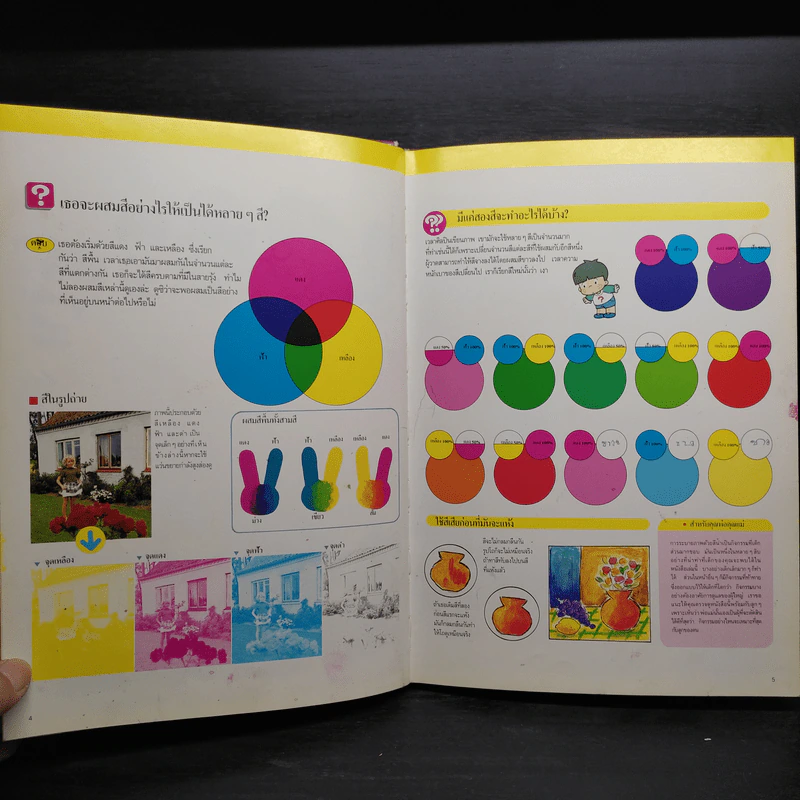 หนังสือชุดความรู้เบื้องต้นสำหรับเด็ก สิ่งที่น่าทำ รูปที่ 6