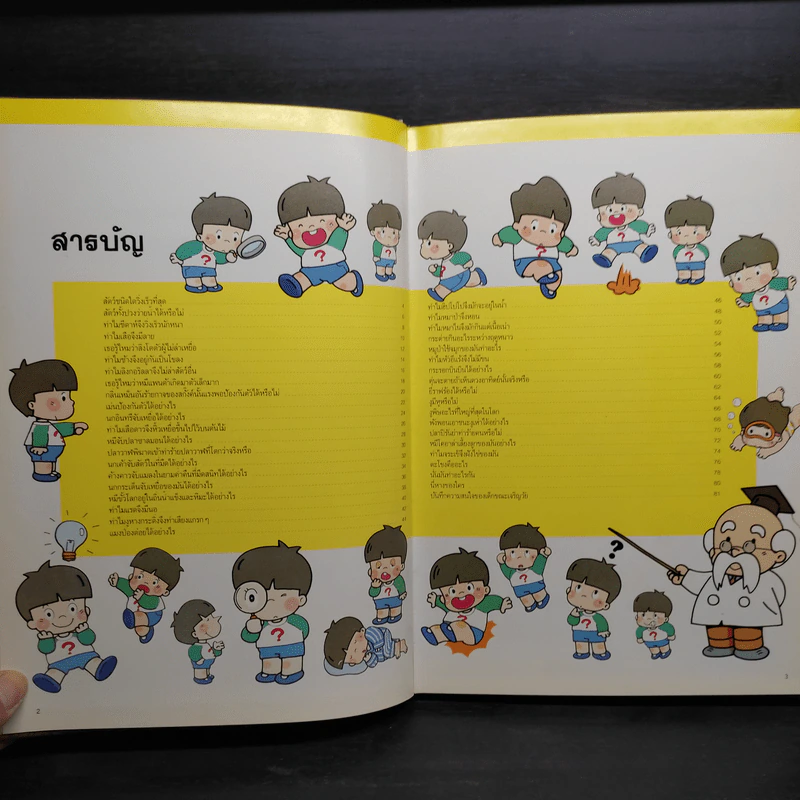 หนังสือชุดความรู้เบื้องต้นสำหรับเด็ก สัตว์ป่า รูปที่ 5