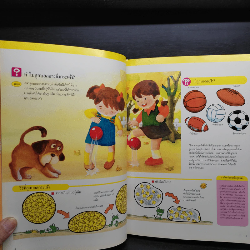หนังสือชุดความรู้เบื้องต้นสำหรับเด็ก กลไกในสรรพสิ่ง รูปที่ 6