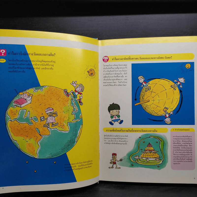 หนังสือชุดความรู้เบื้องต้นสำหรับเด็ก ท้องนภาและพิภพ รูปที่ 6