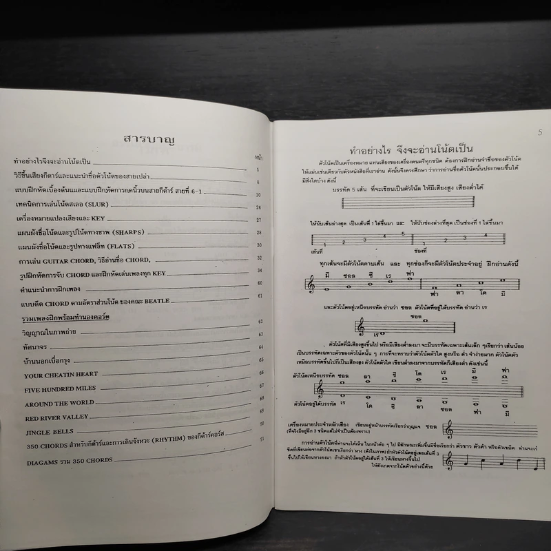 แบบฝึกหัด Spanish Guitar รูปที่ 6