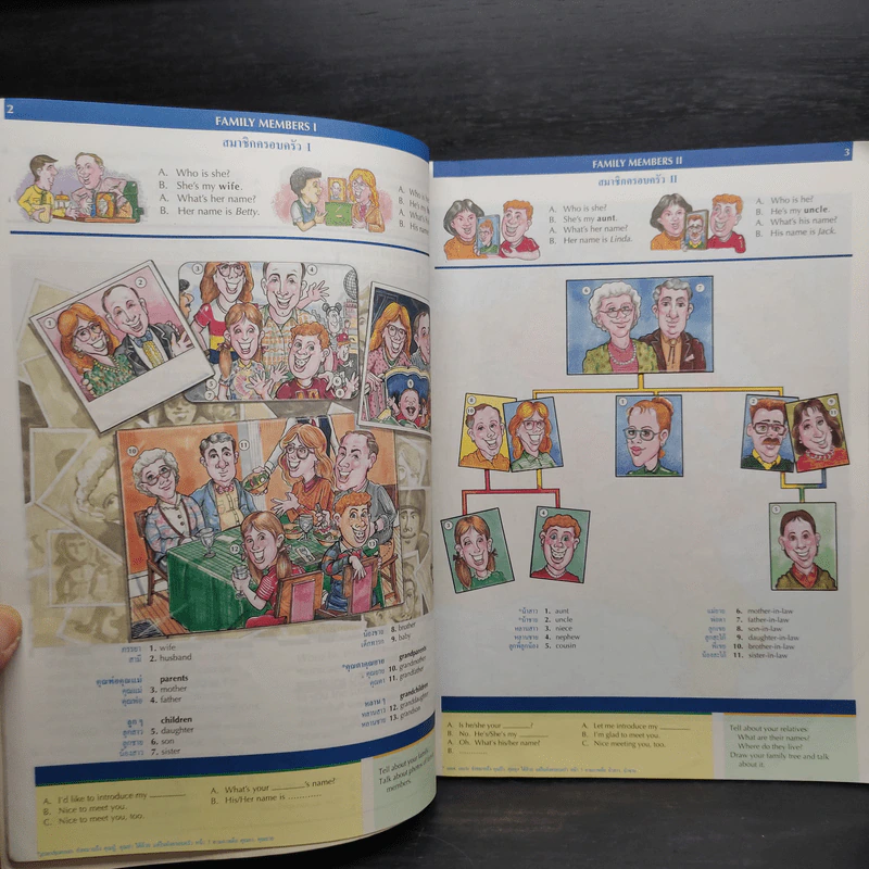 Word By Word English - Thai พจนานุกรมรูปภาพ รูปที่ 8