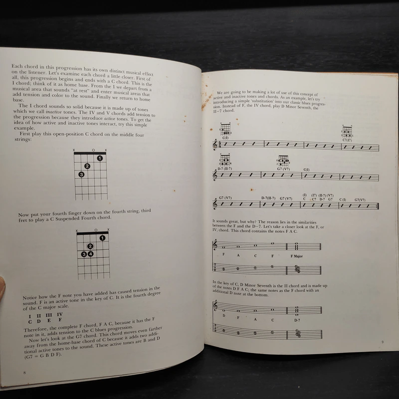 Improvising Jazz Guitar รูปที่ 8