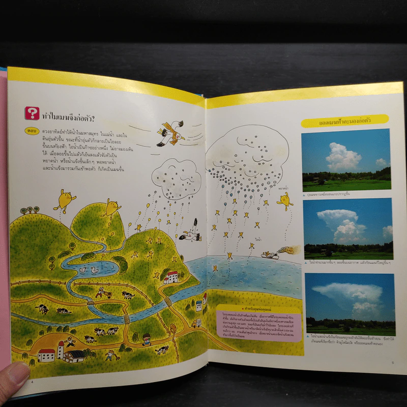 หนังสือชุดความรู้เบื้องต้นสำหรับเด็ก ธรรมชาติของลมฟ้าอากาศ รูปที่ 6