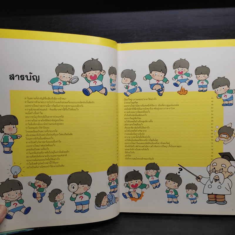 หนังสือชุดความรู้เบื้องต้นสำหรับเด็ก สถานที่สำคัญมีชื่อเสียง รูปที่ 5