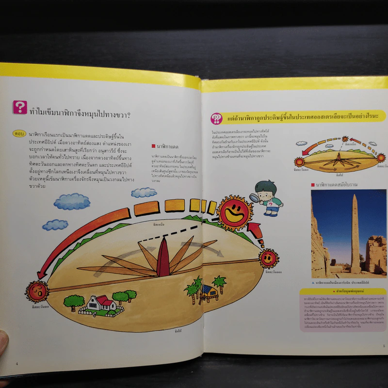 หนังสือชุดความรู้เบื้องต้นสำหรับเด็ก ความจริงน่าพิศวง รูปที่ 6