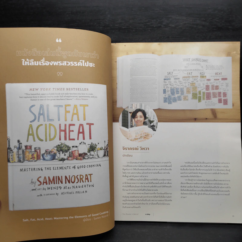 a day ฉบับ 224 ‘The Reader’s Secret’ รูปที่ 8