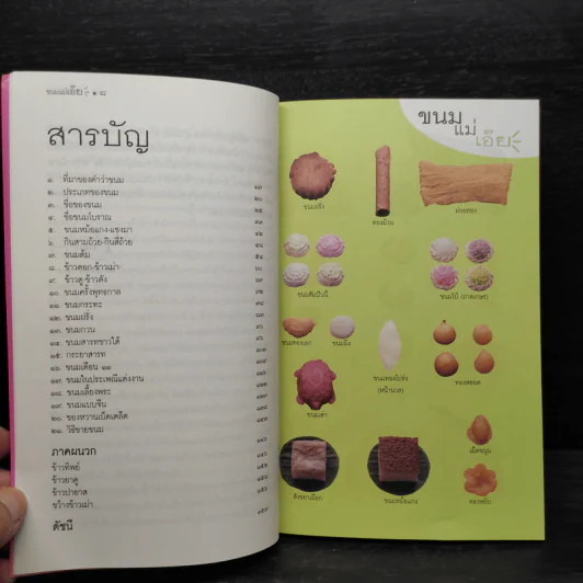 ขนมแม่เอ๊ย - ส.พลายน้อย รูปที่ 6