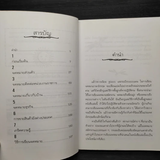 เขียนจดหมายภาษาอังกฤษด้วยตัวเอง - สมลักษณ์ สว่างโรจน์ รูปที่ 6