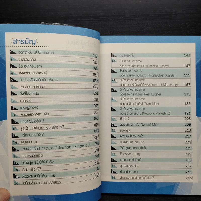 เหนื่อยชั่วคราว สบายชั่วโคตร - พอล ภัทรพล ศิลปาจารย์ รูปที่ 6