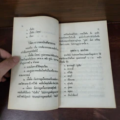 พุทธศิลป์สากล โบราณสถานและกรุทั่วประเทศ - ภราดร รัตนกุล รูปที่ 8