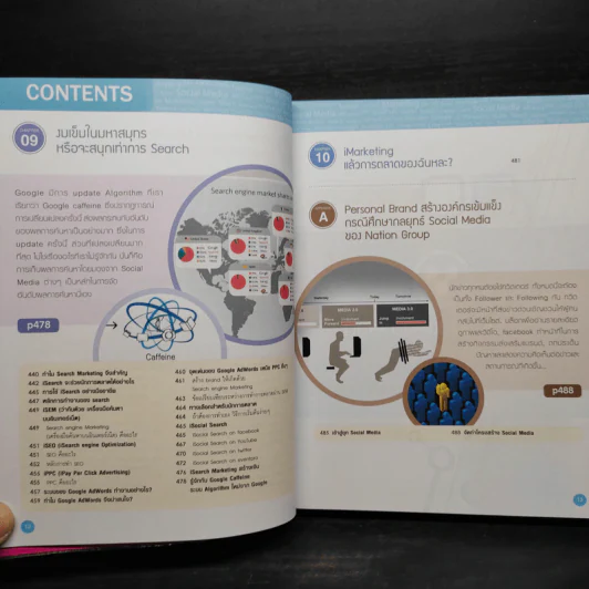 iMarketing 10.0 10 กลยุทธ์การตลาดออนไลน์เขย่าโลก รูปที่ 10
