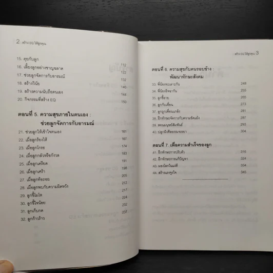 สร้าง E.Q. ให้ลูกคุณ - ศาสตราจารย์ พ.ญ.อุมาพร ตรังคสมบัติ รูปที่ 7