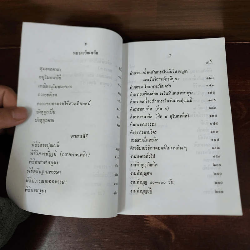 หนังสือสวดมนต์ประจำวัดอโศการาม รูปที่ 14